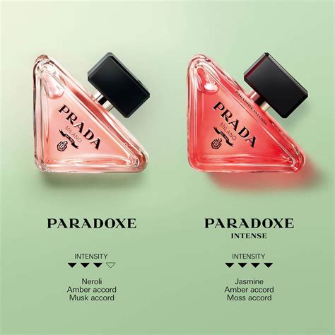 prada paradoxe reviews|prada paradoxe intense perfume reviews.